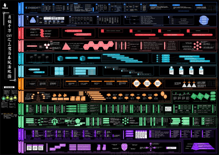 2024年做抖音电商还有机会吗